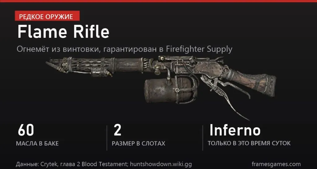 Карточка Flame Rifle в Hunt: Showdown 1896: 60 единиц масла, слот размера 2, только во время суток Inferno