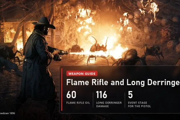 A hunter burning Bileweaver spiders with the Flame Rifle in Hunt: Showdown 1896, guide cover