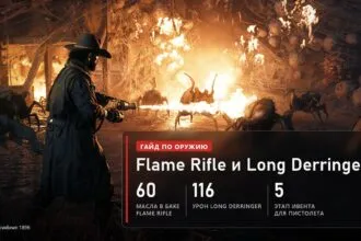 Охотник сжигает пауков Bileweavers из Flame Rifle в Hunt: Showdown 1896, обложка гайда