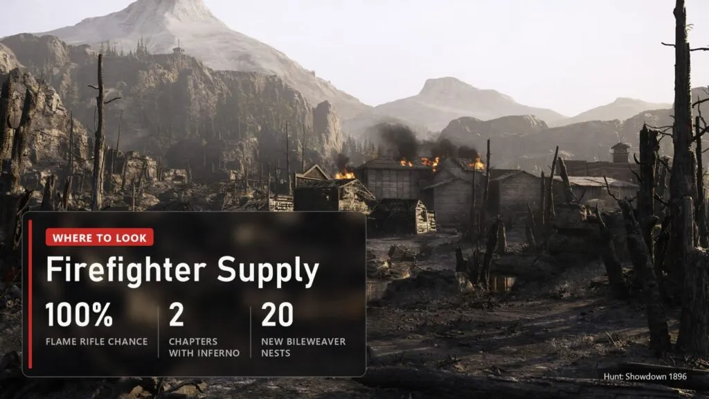 A burning mountain town in Hunt: Showdown 1896 with a plate on finding the Flame Rifle at the Firefighter Supply