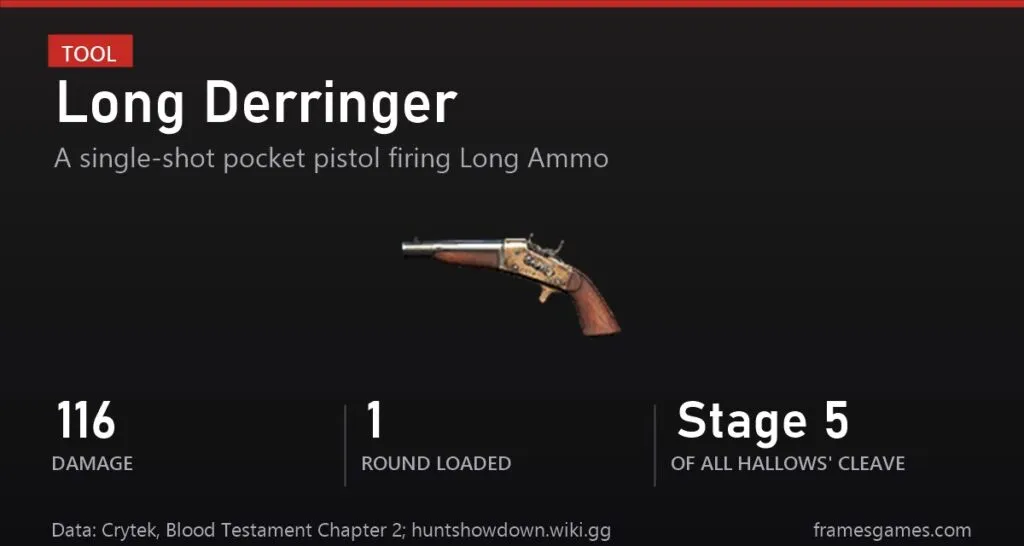 Long Derringer card in Hunt: Showdown 1896: 116 damage, one round, unlocks at stage 5 of All Hallows' Cleave