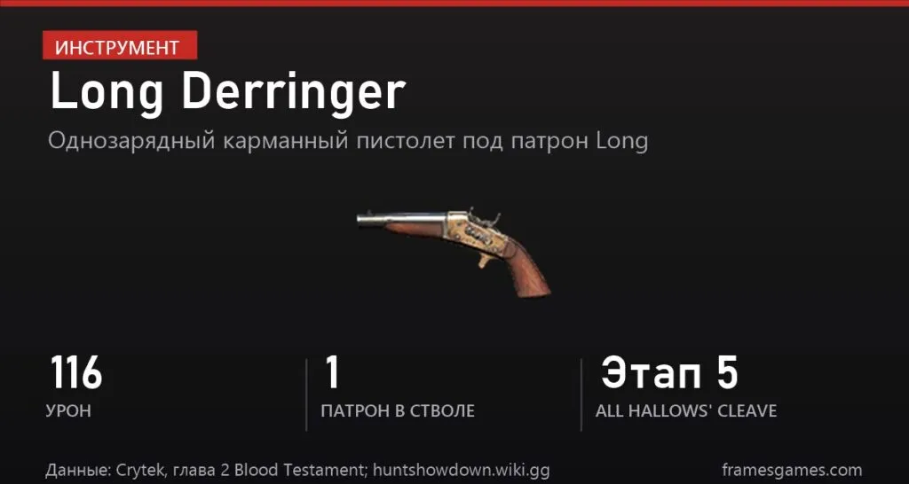 Карточка Long Derringer в Hunt: Showdown 1896: урон 116, один патрон, открывается на пятом этапе All Hallows' Cleave