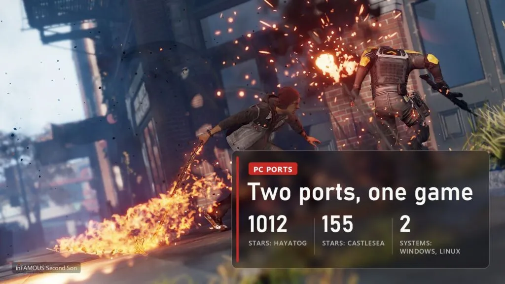 inFAMOUS Second Son, Delsin fighting a D.U.P. soldier with smoke powers, panel: 1012 stars for HayatoG, 155 for Castlesea, Windows and Linux