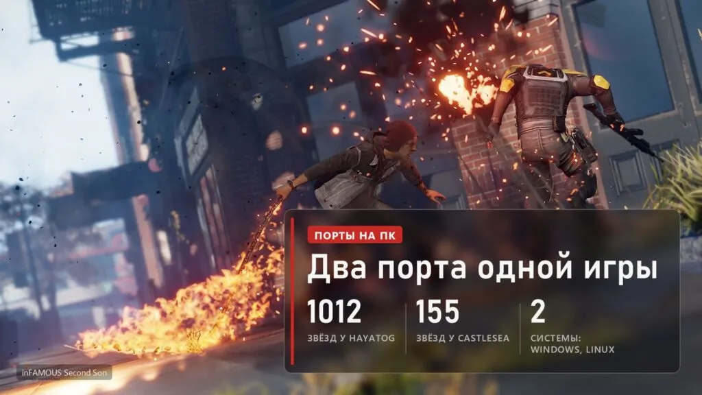 inFAMOUS Second Son, Делсин дерётся с бойцом D.U.P. силой дыма, плашка: 1012 звёзд у HayatoG, 155 у Castlesea, Windows и Linux