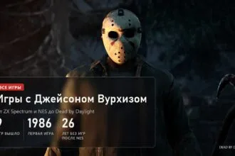 Все игры с Джейсоном Вурхизом: от ZX Spectrum и NES до Dead by Daylight