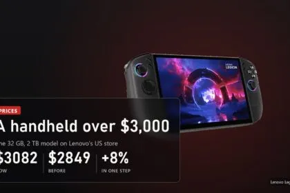 Lenovo Legion Go 2 with 32 GB and 2 TB now costs $3,082 instead of $2,849