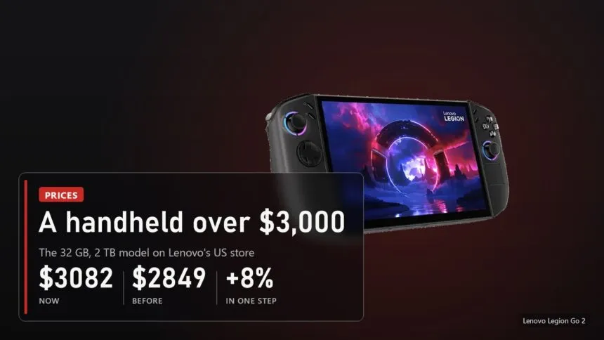 Lenovo Legion Go 2 with 32 GB and 2 TB now costs $3,082 instead of $2,849