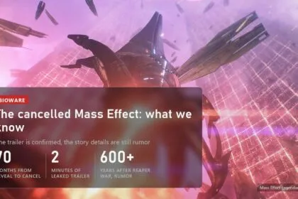 Cancelled Mass Effect: what is known about Mass Effect Universe
