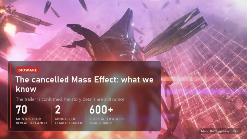 Cancelled Mass Effect: what is known about Mass Effect Universe
