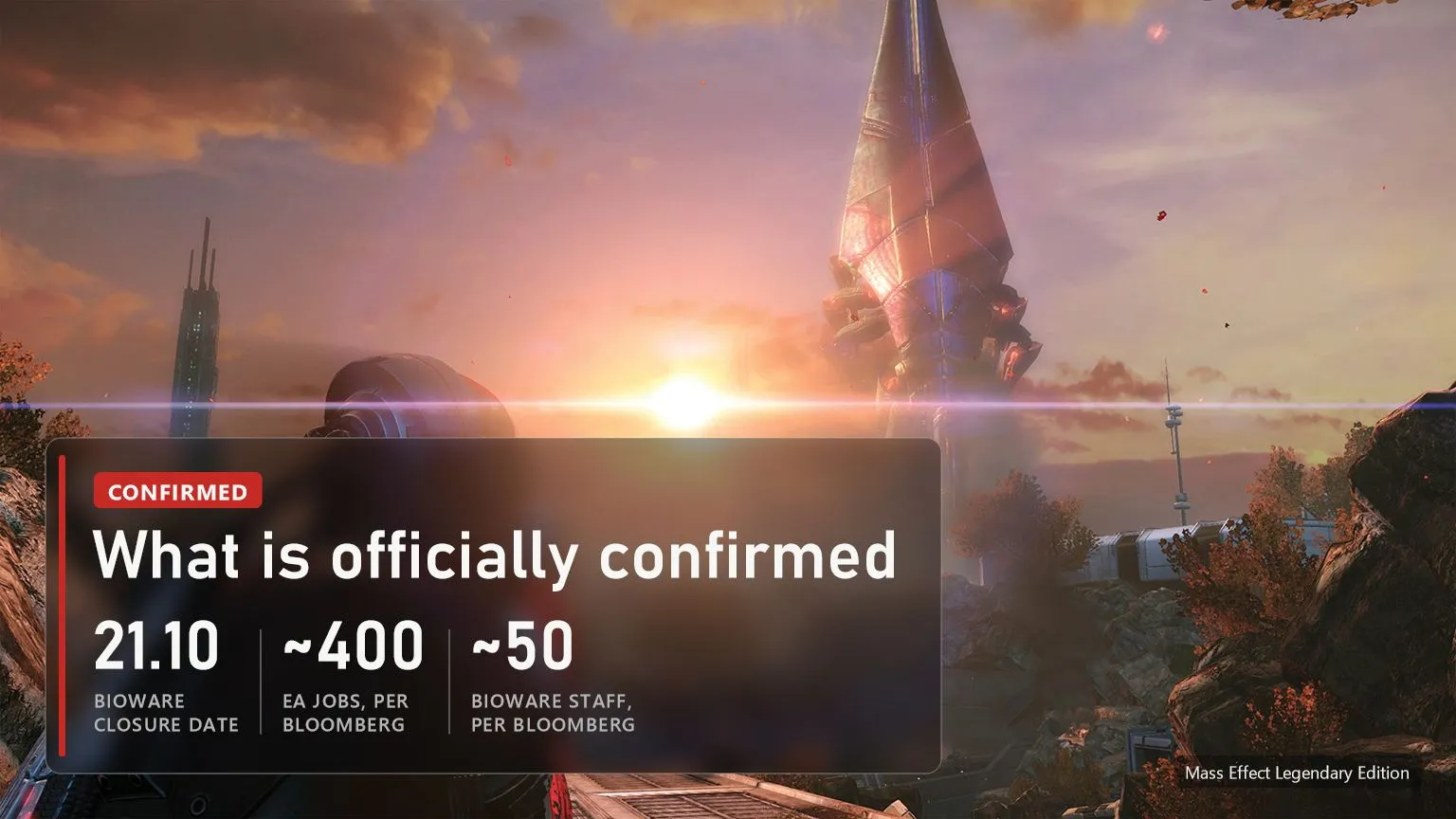 What EA and BioWare officially confirmed about the cancelled Mass Effect