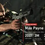 Bald Max Payne aiming a pistol in Max Payne 3, cover of the Max Payne series secrets article