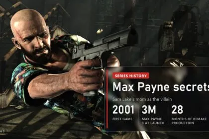 Bald Max Payne aiming a pistol in Max Payne 3, cover of the Max Payne series secrets article