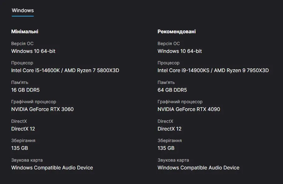 METRO 2039 system requirements table from the Epic Games Store page