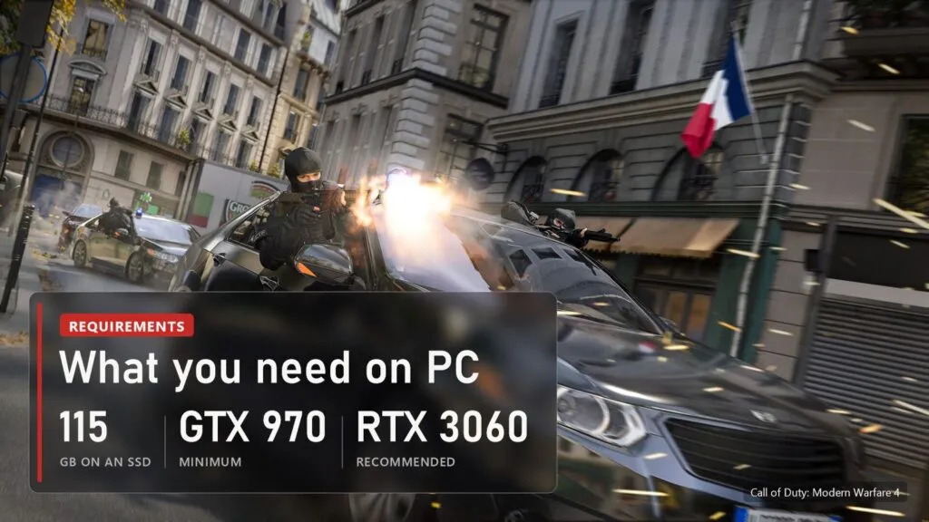 Call of Duty: Modern Warfare 4: 115 GB SSD, GTX 970 minimum, RTX 3060 recommended
