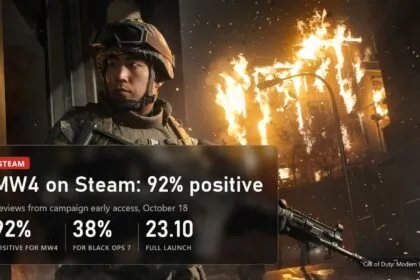 Call of Duty: Modern Warfare 4: 92% positive Steam reviews from early access