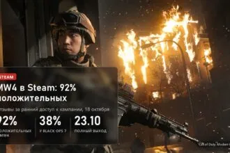 Call of Duty: Modern Warfare 4: 92% положительных отзывов в Steam за ранний доступ