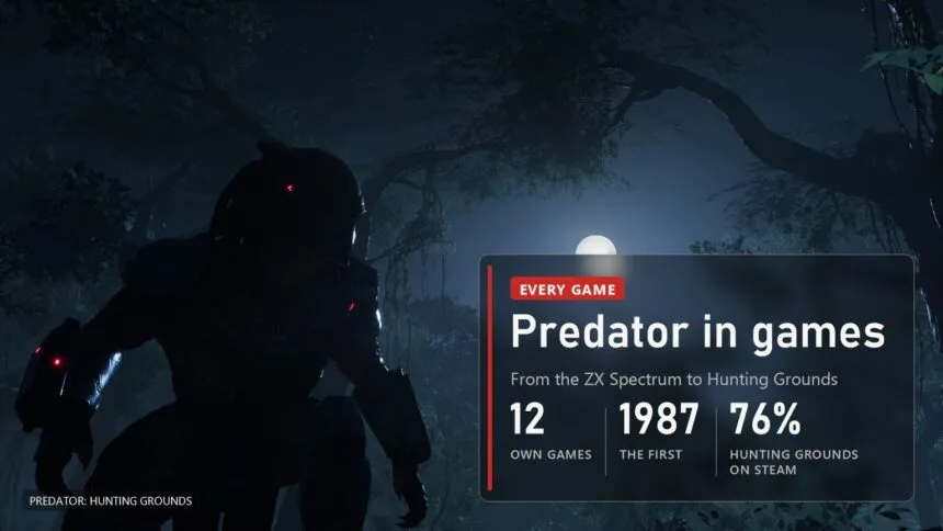 A dark Predator silhouette in the night jungle under the moon, panel "Predator in games": 12 own games, the first in 1987, 76% positive Steam reviews for Hunting Grounds
