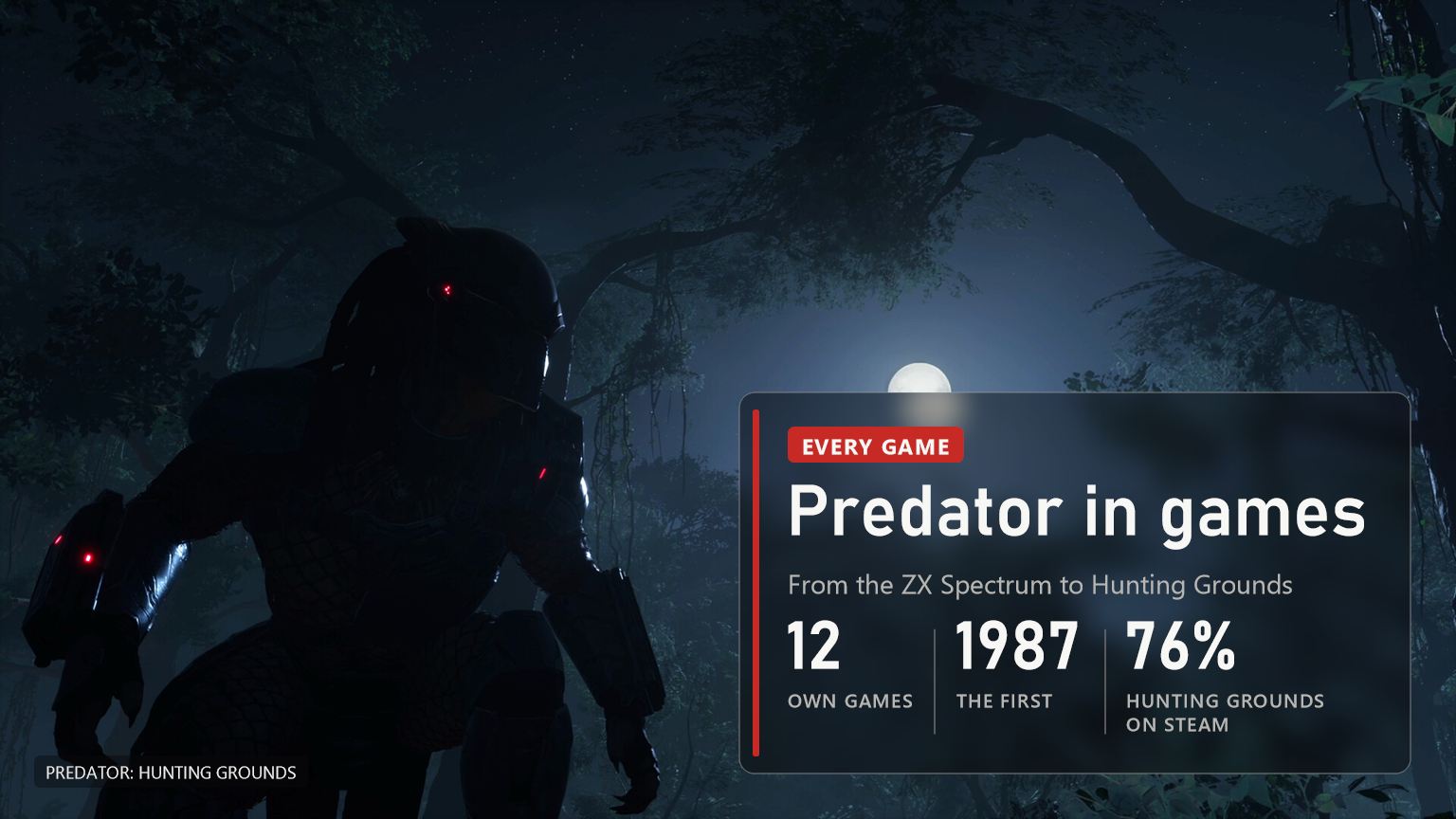Predator Games in Order: All 12 Since 1987, Plus 6 Cameos