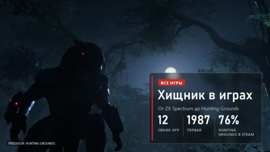 Тёмный силуэт Хищника в ночных джунглях под луной, плашка "Хищник в играх": 12 своих игр, первая в 1987 году, 76% отзывов Hunting Grounds в Steam