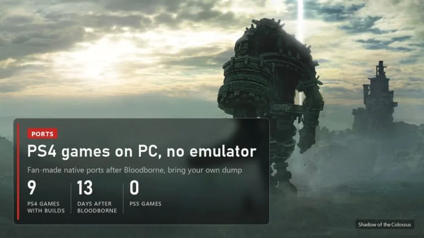 Shadow of the Colossus: nine PS4 games now run on PC without an emulator