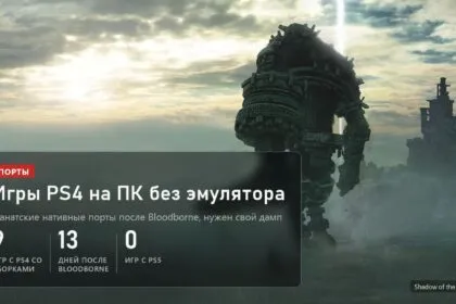 Shadow of the Colossus: девять игр PS4 запускаются на ПК без эмулятора