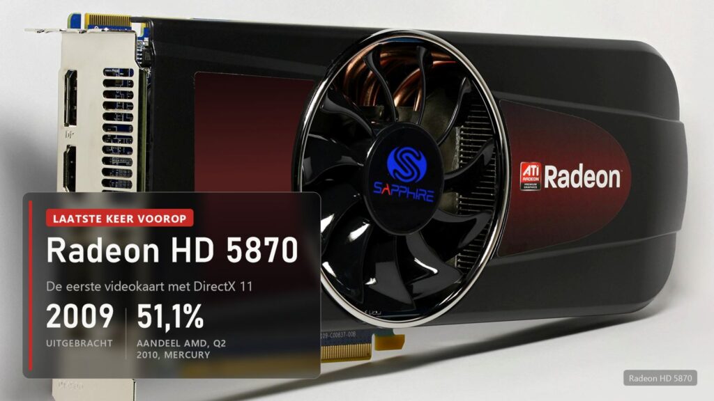 Videokaart Radeon HD 5870 van Sapphire met één ventilator en ATI Radeon-logo