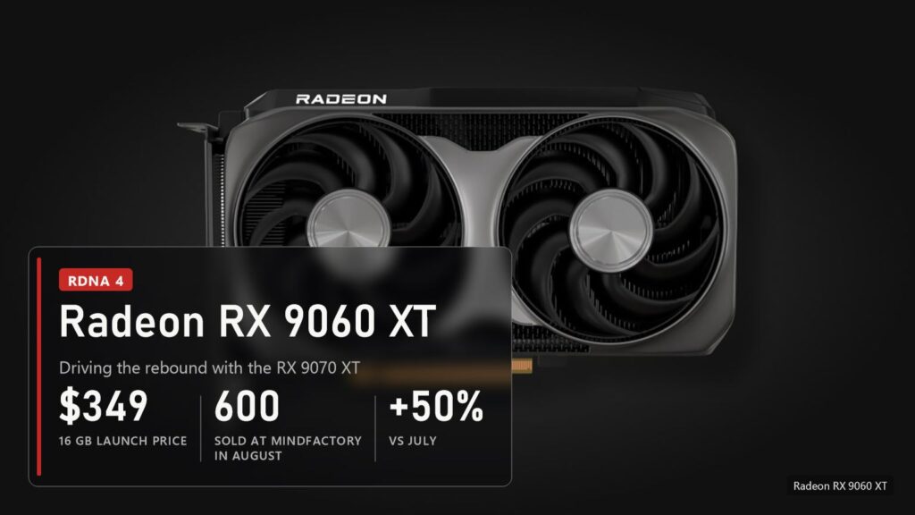 Radeon RX 9060 XT graphics card with two fans, launch price and Mindfactory sales