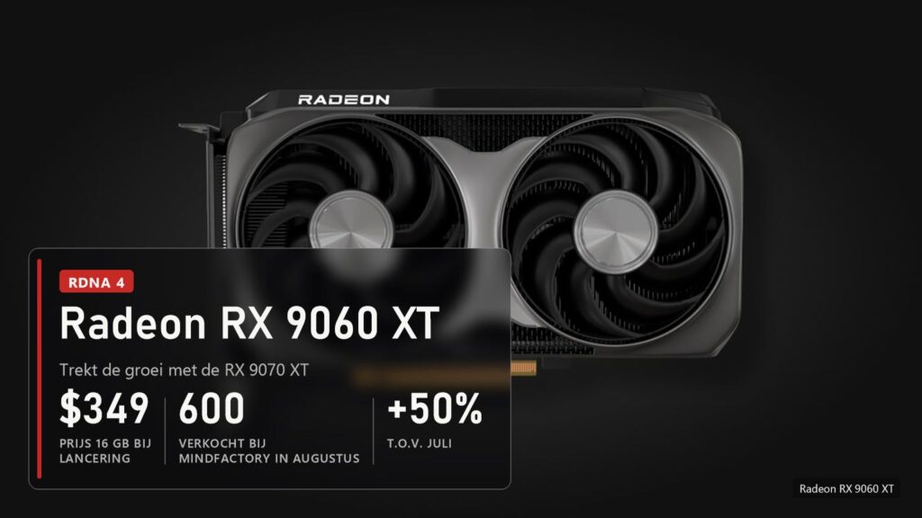 Videokaart Radeon RX 9060 XT met twee ventilatoren, lanceringsprijs en verkoop bij Mindfactory