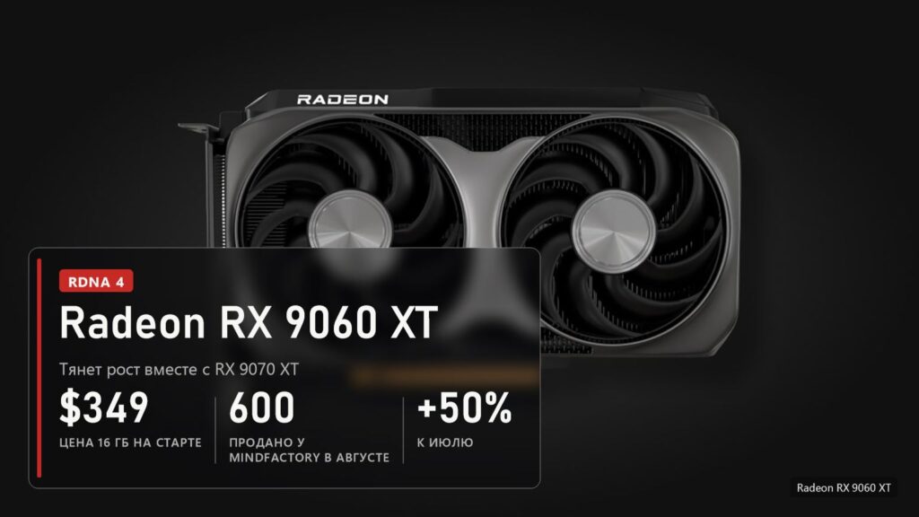 Видеокарта Radeon RX 9060 XT с двумя вентиляторами, цена на старте и продажи у Mindfactory