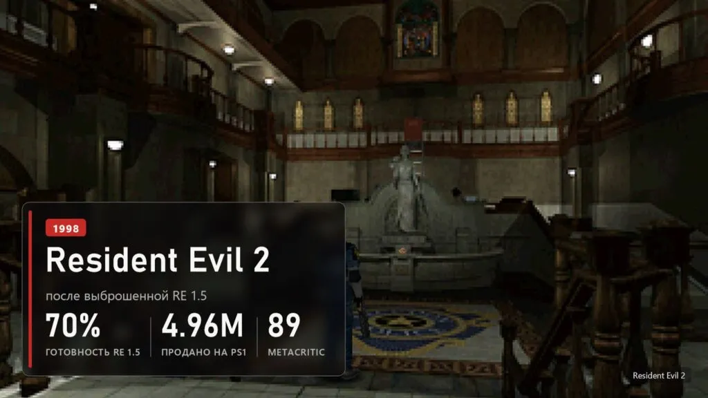 Леон в холле полицейского участка в Resident Evil 2 1998 года