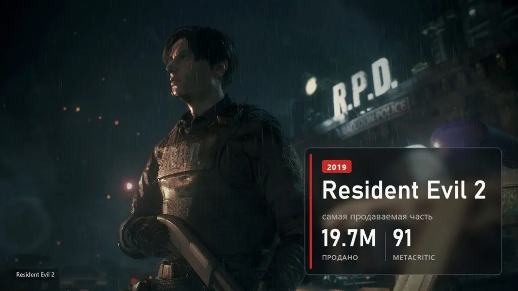 Леон у полицейского участка в ремейке Resident Evil 2