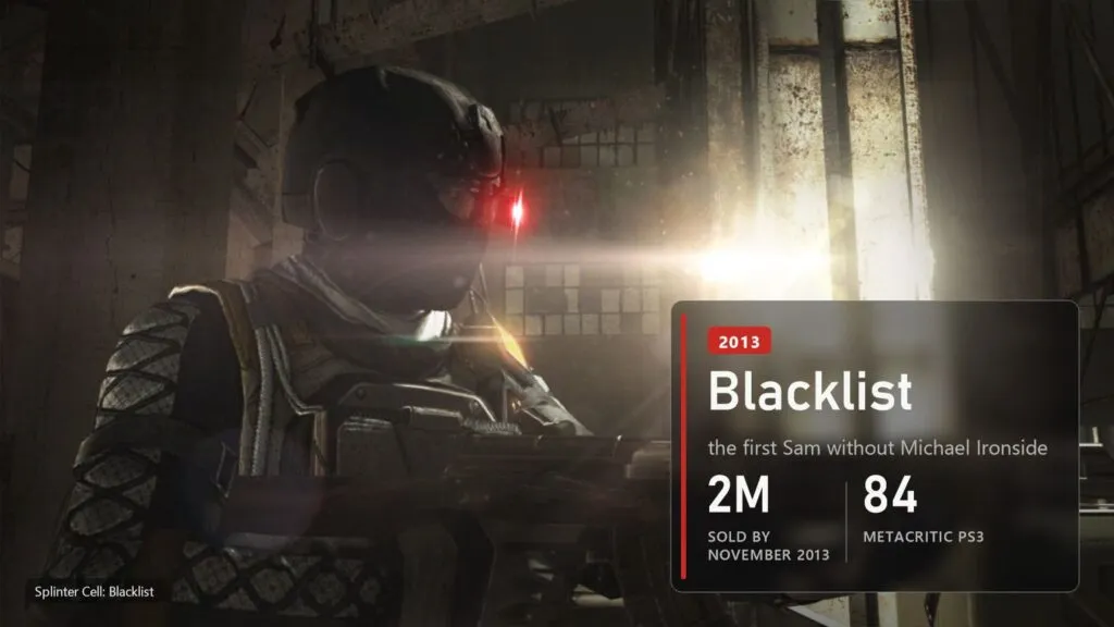 Sam Fisher in a mask with red goggles aims in Splinter Cell: Blacklist