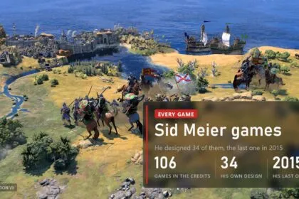 Every Sid Meier game: 106 in the credits, but he only led the first numbered Civilization