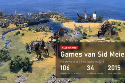Alle games van Sid Meier: 106 in de credits, alleen de eerste Civilization leidde hij zelf