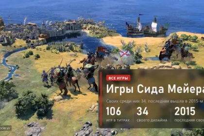 Все игры Сида Мейера: 106 в титрах, а из номерных Civilization он сам вёл только первую