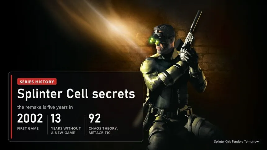 Sam Fisher with night vision goggles and a pistol in Splinter Cell: Pandora Tomorrow key art