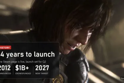 Squadron 42: announced in 2012, over a billion dollars raised, new target 2027