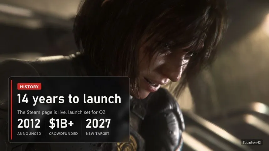 Squadron 42: announced in 2012, over a billion dollars raised, new target 2027