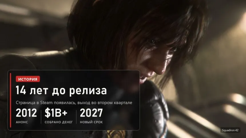 Squadron 42: анонс в 2012 году, собрано больше миллиарда долларов, новый срок 2027