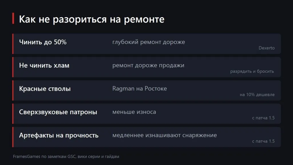 Карточка со способами сэкономить на ремонте в S.T.A.L.K.E.R. 2