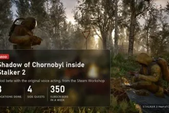 S.T.A.L.K.E.R. 2 mod brings the Shadow of Chernobyl story, three locations done