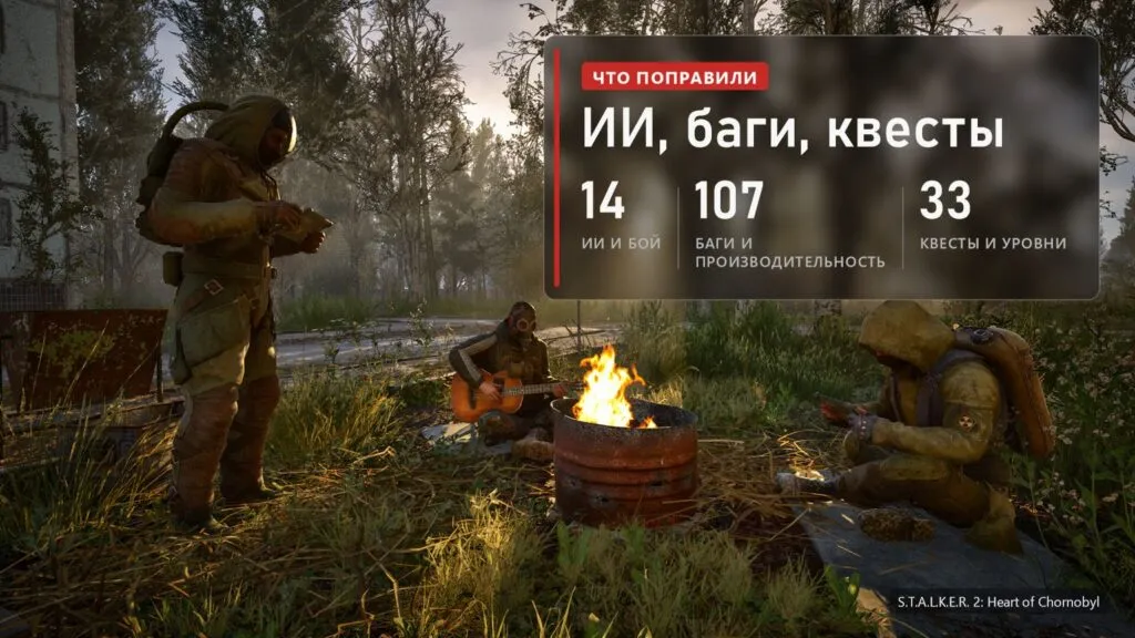 Сталкеры у костра в S.T.A.L.K.E.R. 2 и плашка: 14 правок ИИ и боя, 107 исправлений багов и производительности, 33 правки квестов и уровней