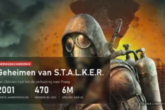 Geheimen van S.T.A.L.K.E.R.: begonnen met Azteekse piramides, auto's geschrapt door THQ