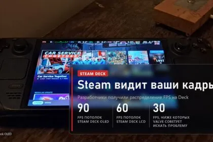 Steam теперь показывает разработчикам, сколько кадров у вас в их игре. Начали с Deck