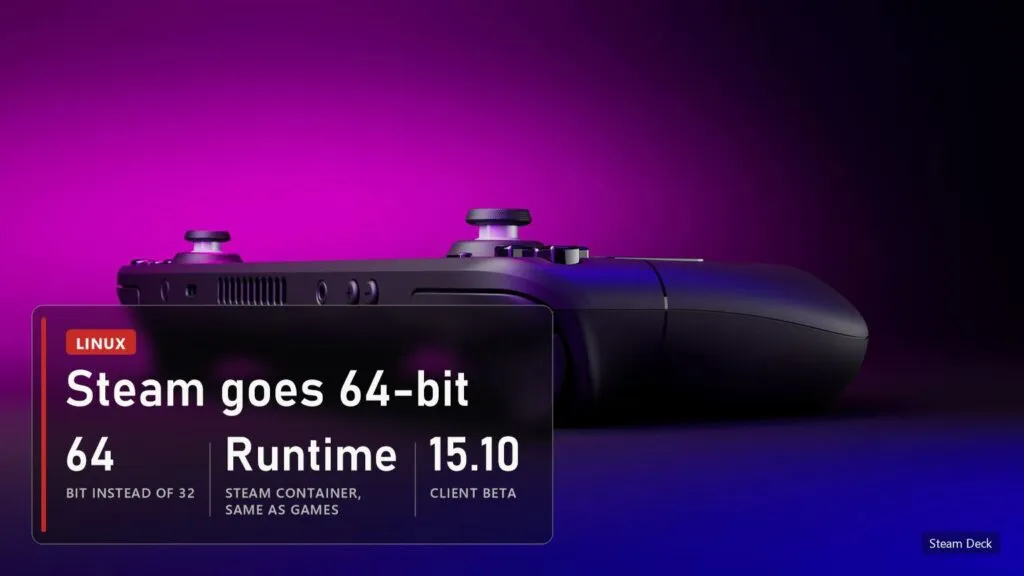 Steam Deck on a purple background with a plate about the 64-bit Steam client for Linux