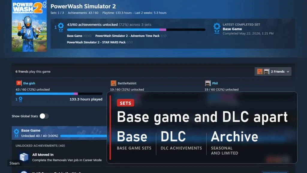 The new Steam achievements page: PowerWash Simulator 2 with separate sets for the base game and two DLCs