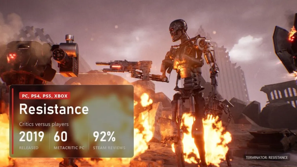 A T-800 endoskeleton and machines in flames on a street, first-person view with a gun, Terminator: Resistance, overlay with 92% positive reviews