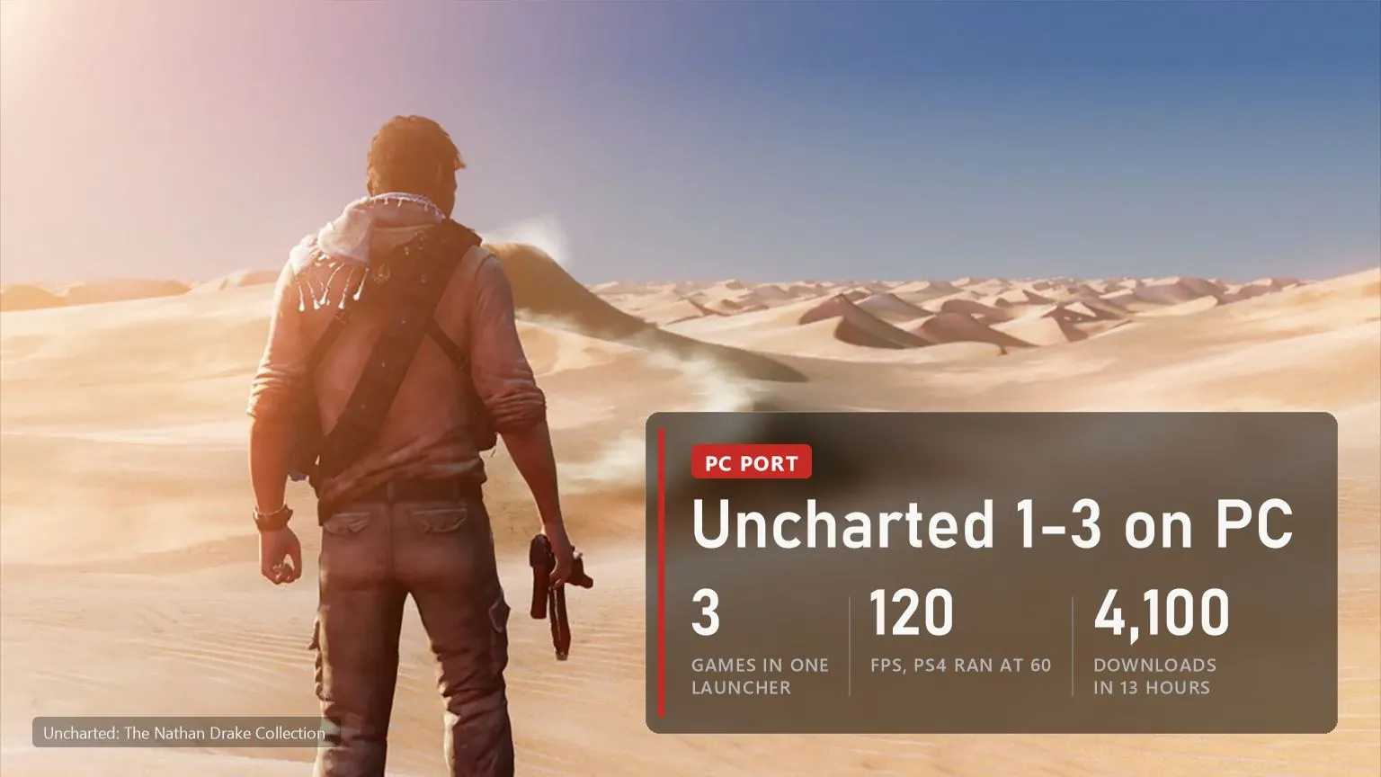 Nathan Drake in the desert in Uncharted 3 with a plate about the unofficial PC port of the collection