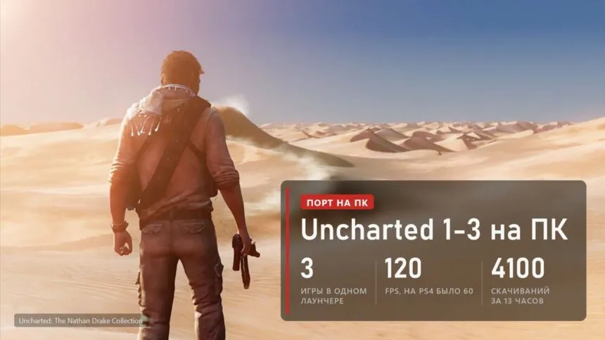 Нейтан Дрейк в пустыне, кадр из Uncharted 3, и плашка о неофициальном ПК-порте коллекции