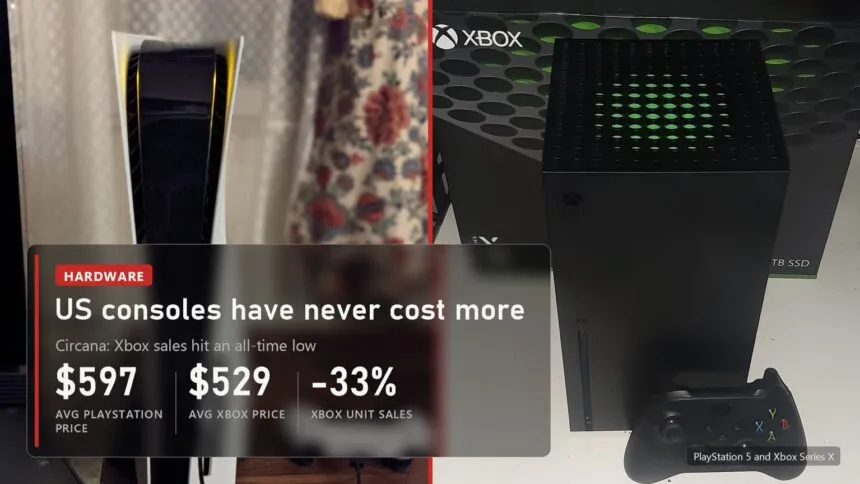 Average US price 597 dollars for PlayStation and 529 for Xbox, Xbox unit sales down 33 percent